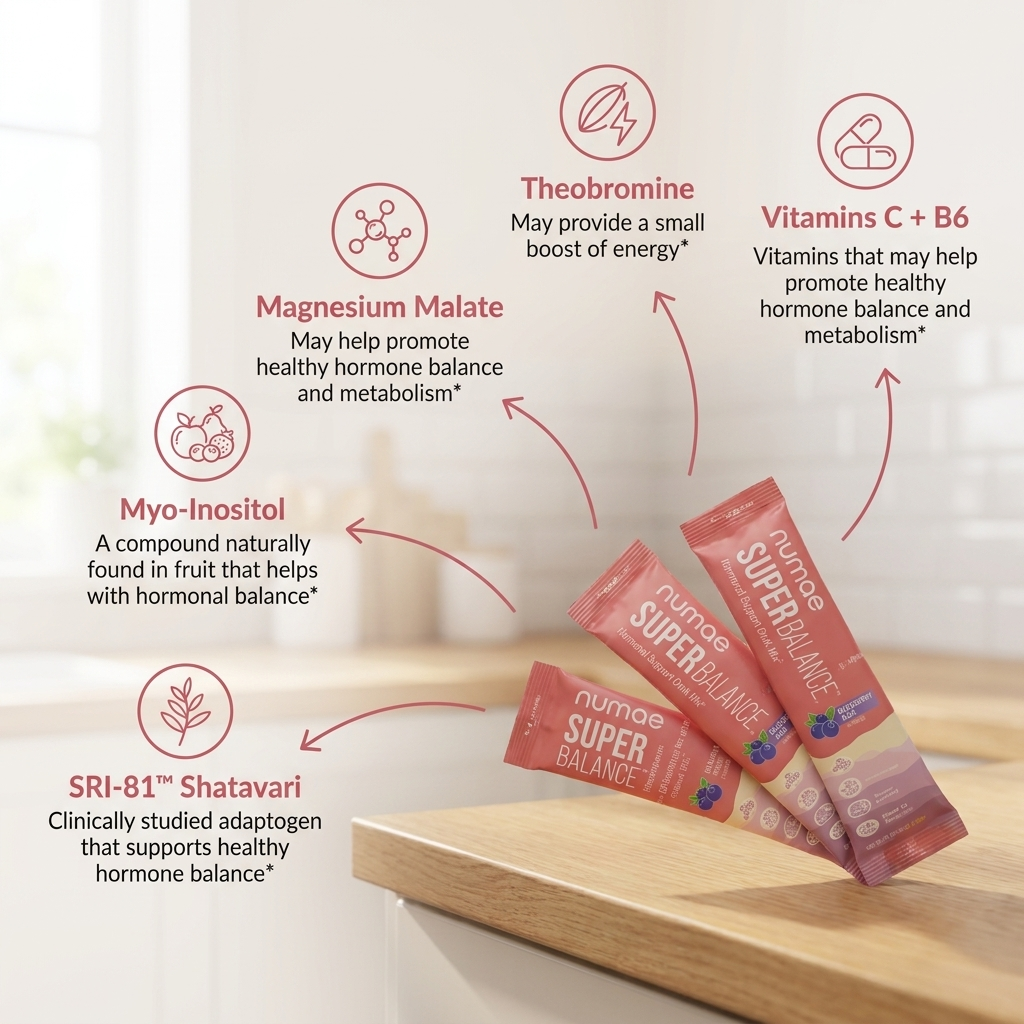 Numae™ Hormone Cycle Ritual